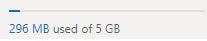 How To Get Free 5TB OneDrive Storage For Lifetime 1 5gb