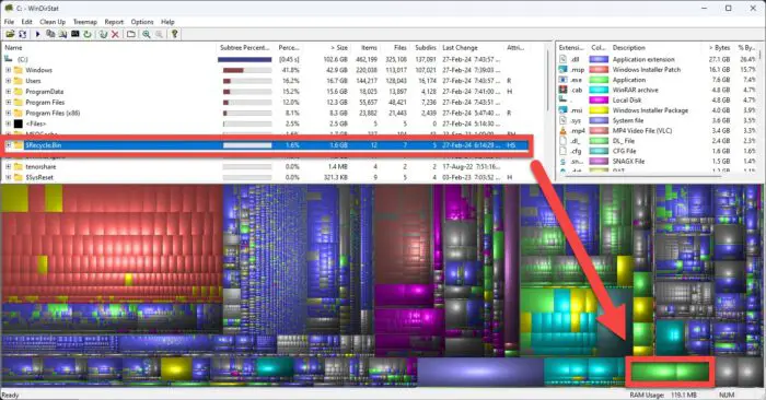 Check Recycle Bin size using WinDirStat