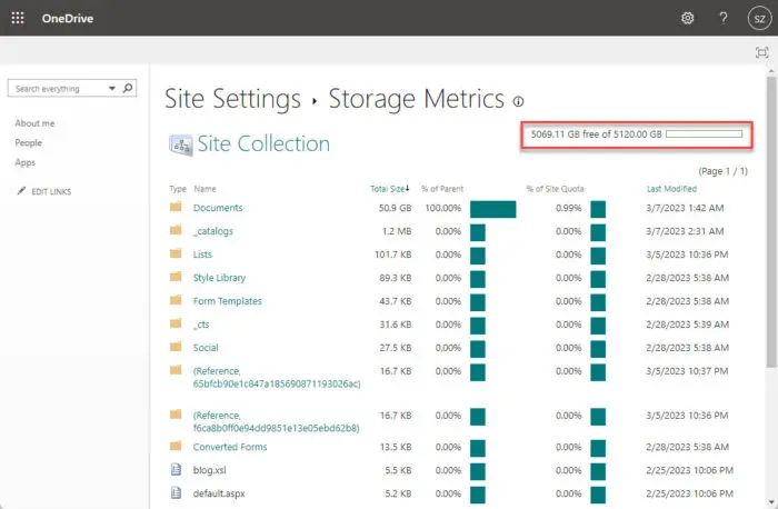How To Get Free 5TB OneDrive Storage For Lifetime 20 5TB of free storage space in OneDrive