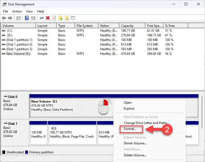 Format drive