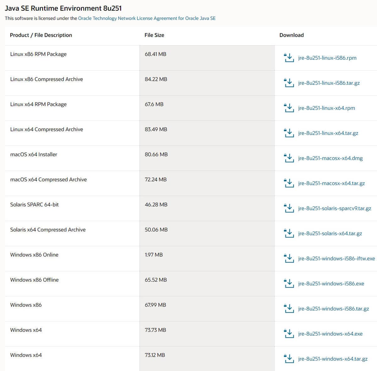 Java JRE 8u251 downloads