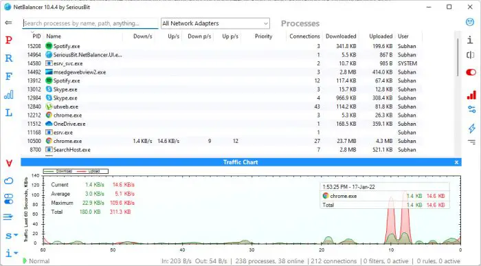 5 Bandwidth Management Tools for Windows 5 NetBalancer