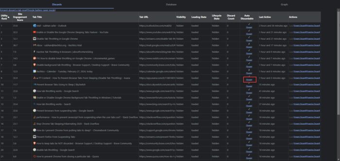 Toggle Auto Discardable in Chrome