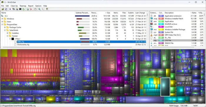 How To Delete/Empty The Hidden Recycle Bin ($RECYCLE.BIN) Folder On Windows 4 WinDirStat displaying storage results