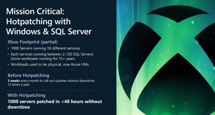 Download Windows Server 2025 (ISO, VHD, Azure) 1 Windows Server hotpatching