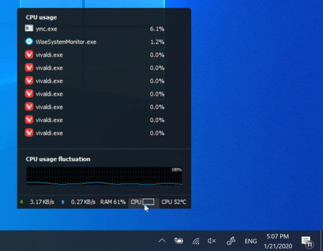 Chrome Using Too Much CPU? Here Are The Fixes For High CPU Usage 1 Wise System Monitor