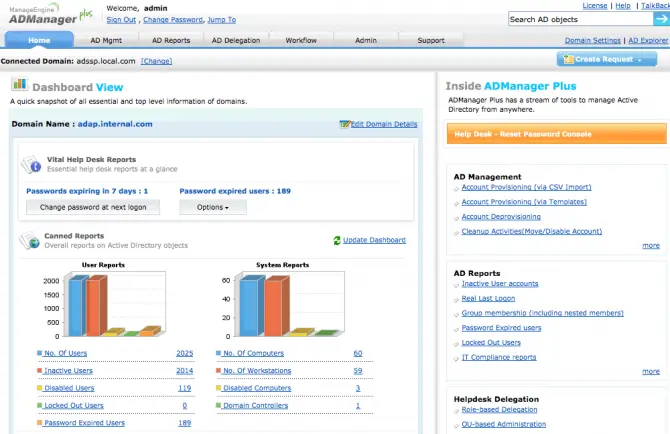 ADManager Plus Dashboard ADManager Plus Dashboard