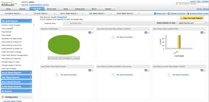 AD Audit Plus AD Audit Plus