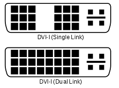 From DVI-A To DVI-D: A Comparison Of DVI Connector Types And Their Capabilities 4 DVI I Female