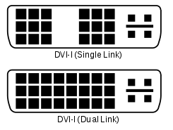 From DVI-A To DVI-D: A Comparison Of DVI Connector Types And Their Capabilities 1 Single-link vs. Dual-link DVI- I (Female)