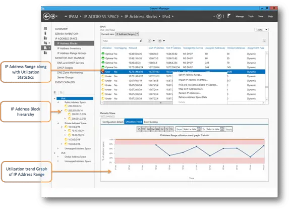 windows 2012 ipam Microsoft IP Address Manager