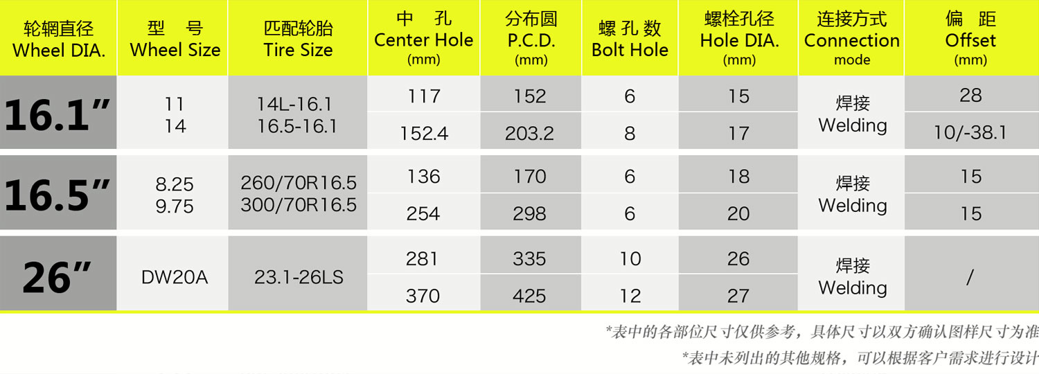 打捆机及拖车车轮
