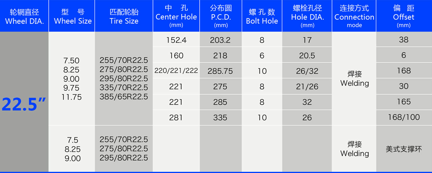 打捆机及拖车车轮